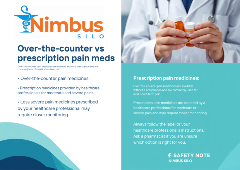 Buy Medications Online Without Prescription